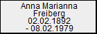 Anna Marianna Freiberg