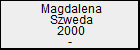 Magdalena Szweda