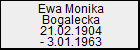 Ewa Monika Bogalecka