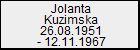 Jolanta Kuzimska