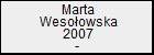 Marta Wesoowska