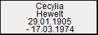 Cecylia Hewelt