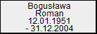 Bogusawa Roman