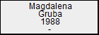 Magdalena Gruba