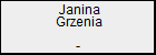 Janina Grzenia