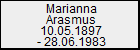Marianna Arasmus