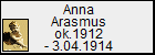 Anna Arasmus