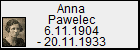 Anna Pawelec