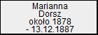 Marianna Dorsz