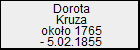 Dorota Kruza