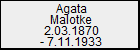 Agata Malotke