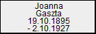 Joanna Gaszta