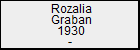 Rozalia Graban