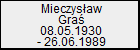 Mieczysaw Gra