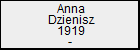 Anna Dzienisz