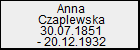 Anna Czaplewska