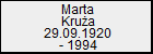 Marta Krua