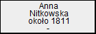 Anna Nitkowska