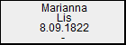 Marianna Lis