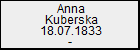 Anna Kuberska