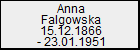 Anna Falgowska