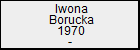Iwona Borucka