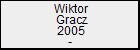 Wiktor Gracz