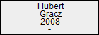 Hubert Gracz