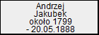 Andrzej Jakubek
