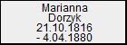 Marianna Dorzyk