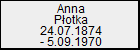 Anna Potka