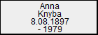 Anna Knyba