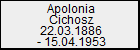 Apolonia Cichosz