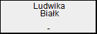 Ludwika Biak
