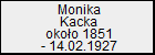 Monika Kacka