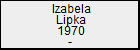 Izabela Lipka